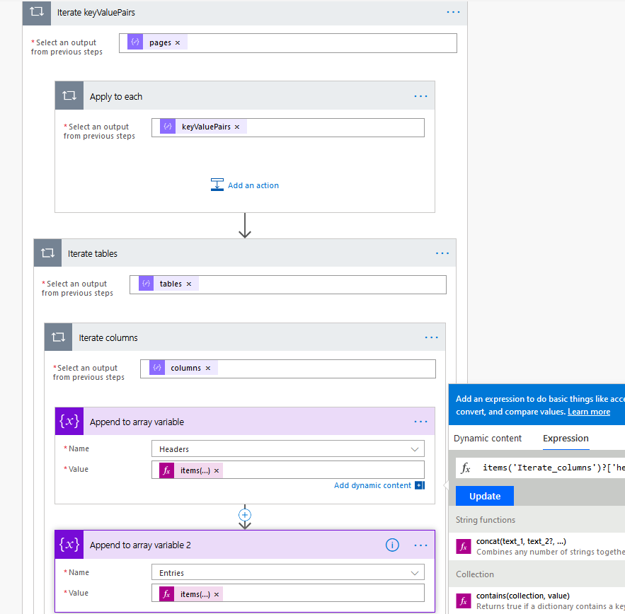 Microsoft Flow - Iterate Keys and Values