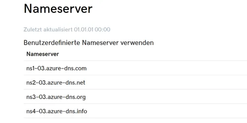 Setup Azure DNS for static websites