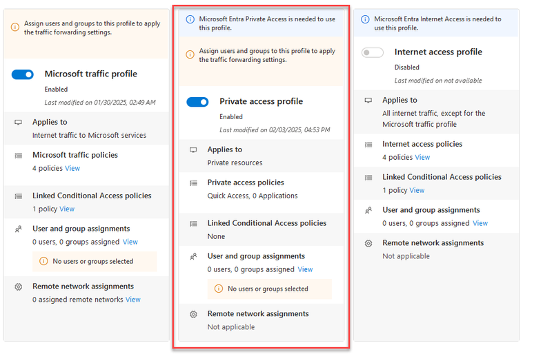 Private Access Traffic forwarding enabled