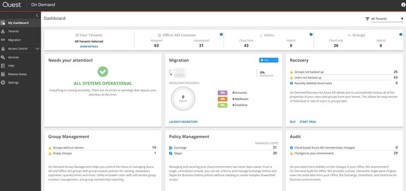 Quest on Demand Dashboard