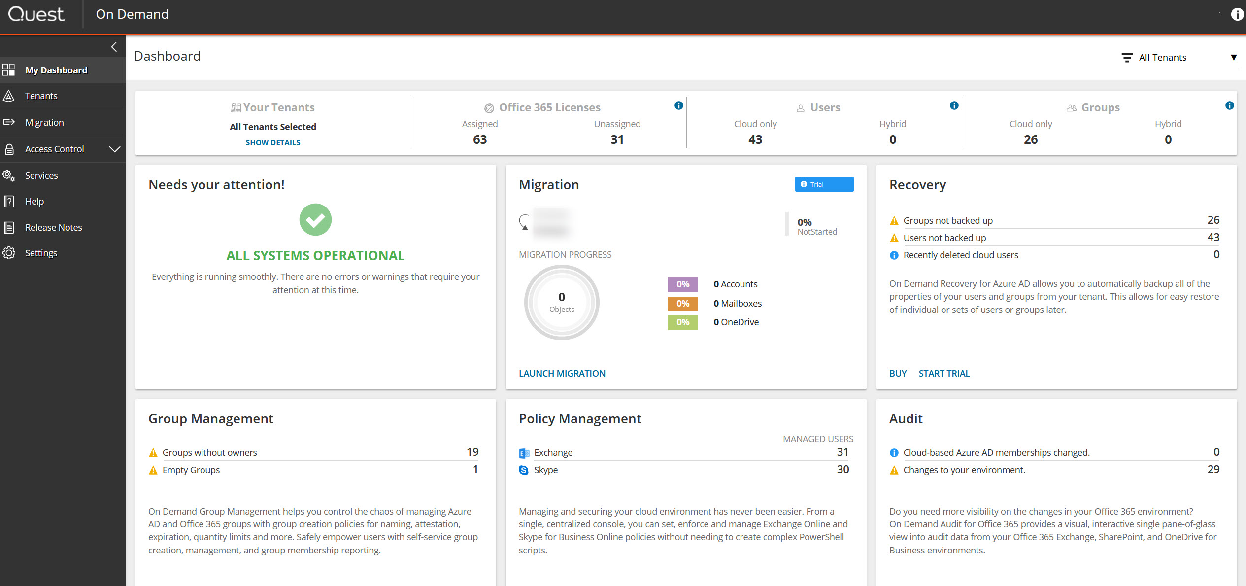 Quest on Demand Dashboard